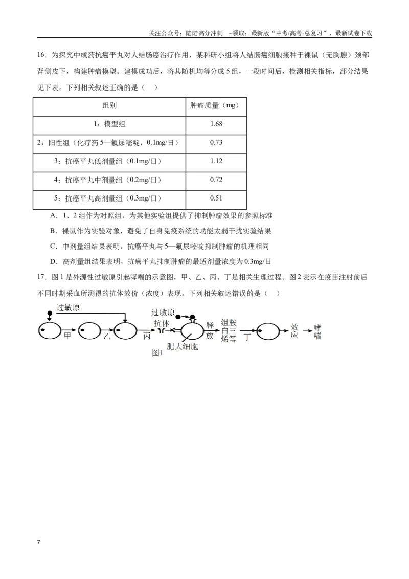 《专题30免疫失调和免疫学的应用（原卷版)_06-生物-高考总复习_一轮复习_2024年_2024年高考生物一轮复习重难点专项突破_资料》第7页预览