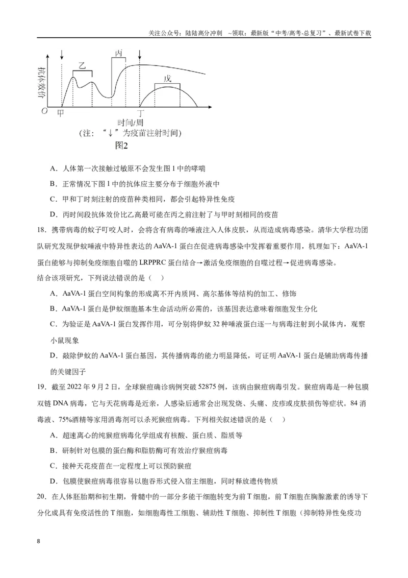 《专题30免疫失调和免疫学的应用（原卷版)_06-生物-高考总复习_一轮复习_2024年_2024年高考生物一轮复习重难点专项突破_资料》第8页预览
