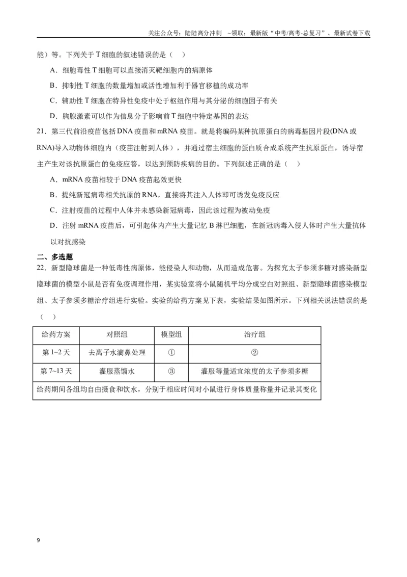 《专题30免疫失调和免疫学的应用（原卷版)_06-生物-高考总复习_一轮复习_2024年_2024年高考生物一轮复习重难点专项突破_资料》第9页预览