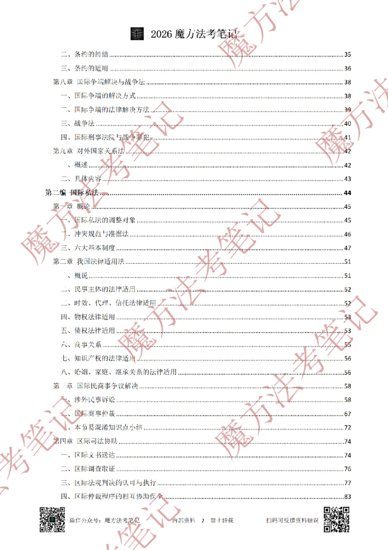 《标清有水印版2026魔方法考：三国法笔记2026.5.29_2026法考客观_其他_26年魔方10科法考笔记》第7页预览
