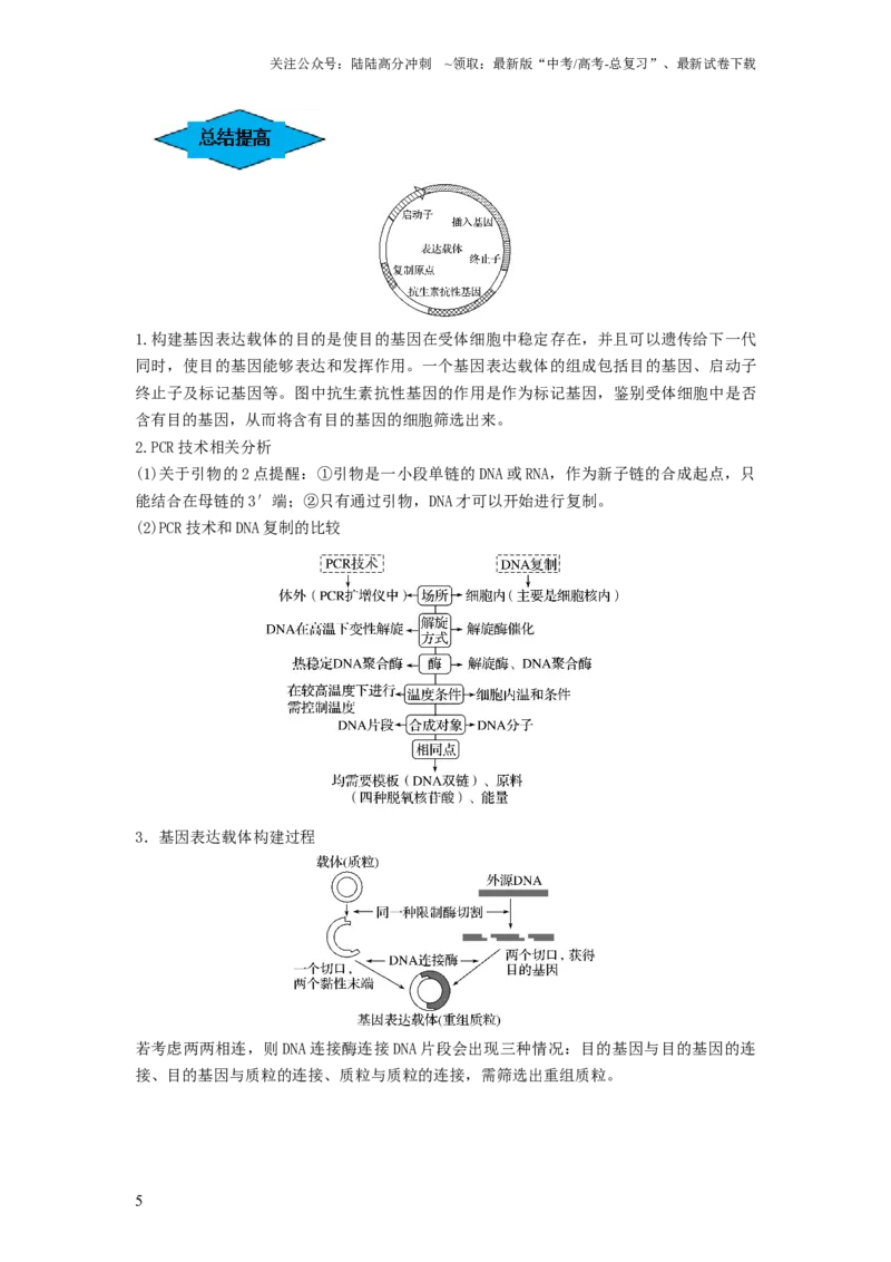 《专题32基因工程（串讲）（原卷版）_06-生物-高考总复习_一轮复习_2024年_2024年高考生物一轮复习串讲精练知识点梳理练习题_串讲》第5页预览