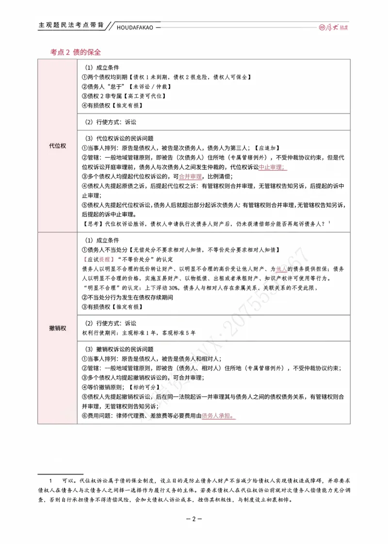 《01.民法考点带背讲义(1)_2026法考主观_HD_072026HD主观案例模考阶段_00讲义》第2页预览