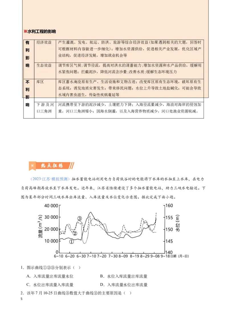 《问题2水利工程设施建设（热点题型狂练）（解析版）_07-地理-高考总复习_专项复习_2024年_2024年高考地理复习热点题型直击_资料_1-资料》第5页预览