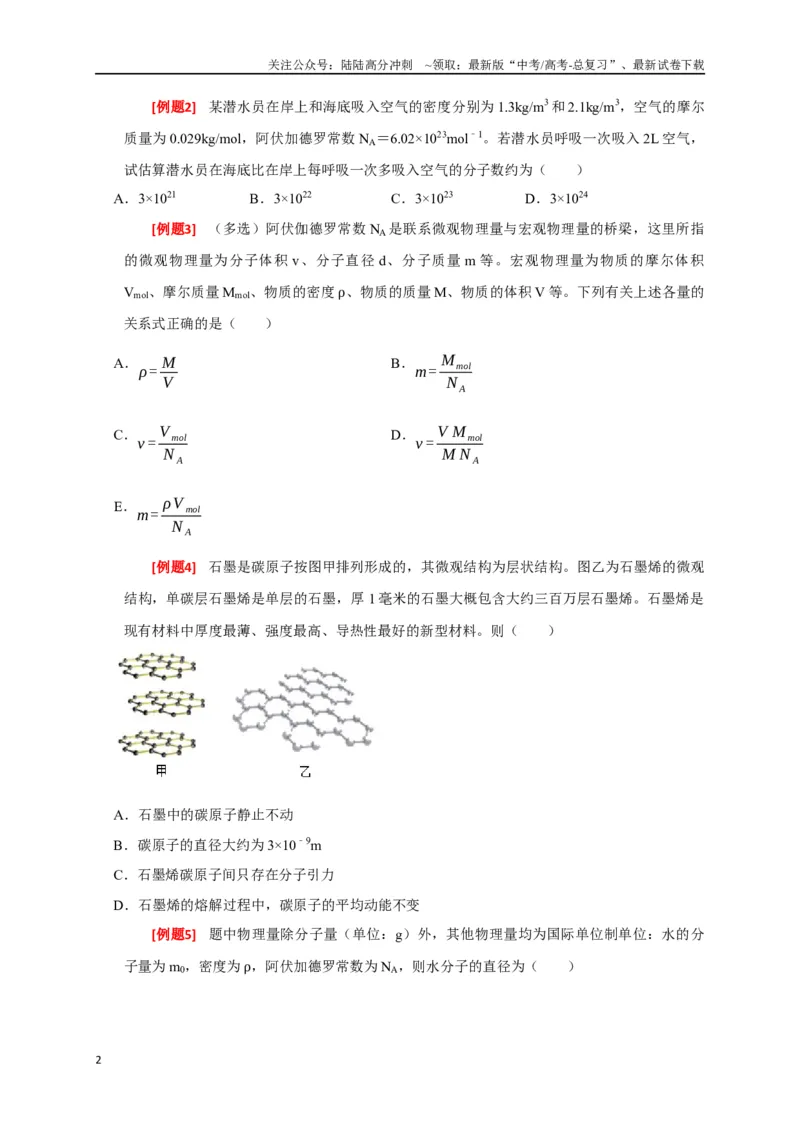 《专题29分子动理论（原卷版）_04-物理-高考总复习_专项复习_2024年_2024高考物理三轮冲刺复习热点知识讲练题型归纳练_资料》第2页预览