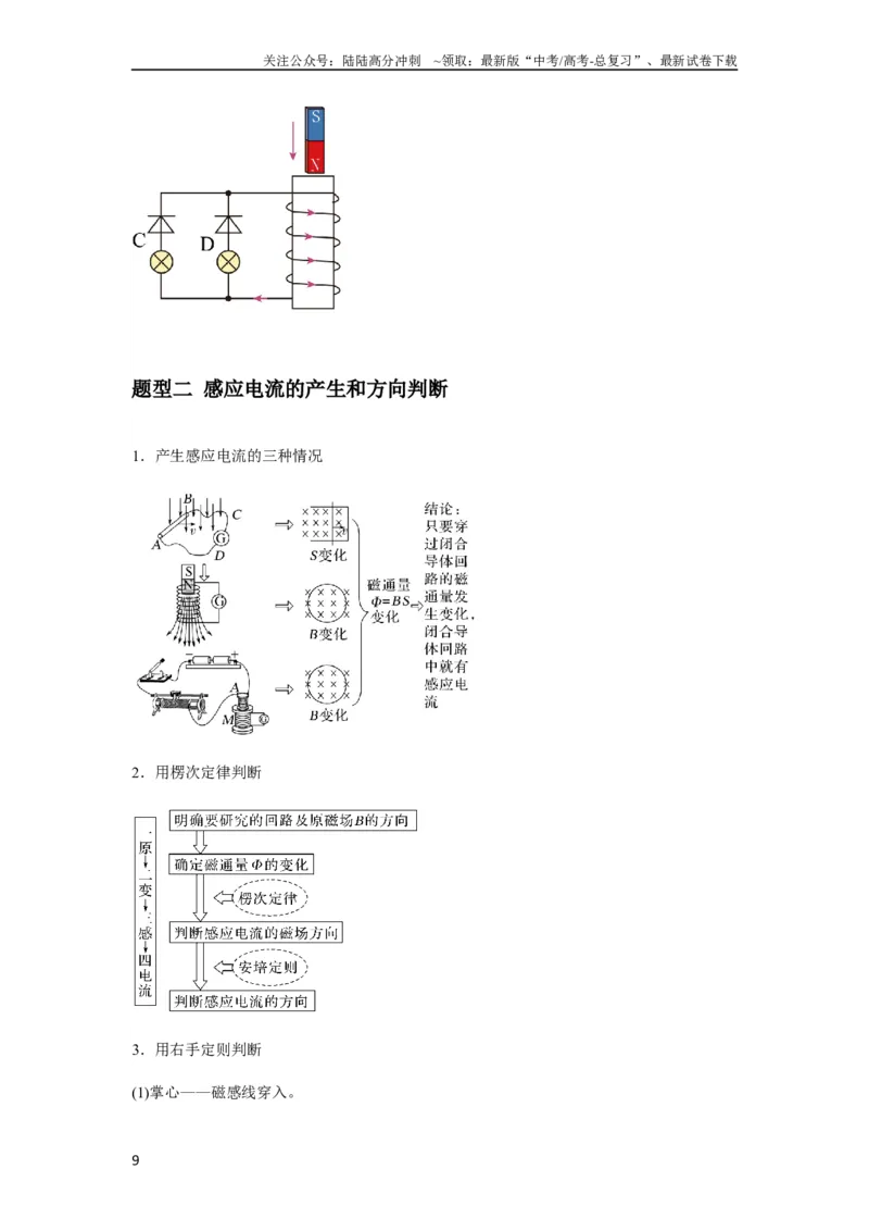 《专题27法拉第电磁感应定律（解析版）_04-物理-高考总复习_一轮复习_2024年_2024年高考物理一轮复习热点题型归类训练重点提升_2023版》第9页预览