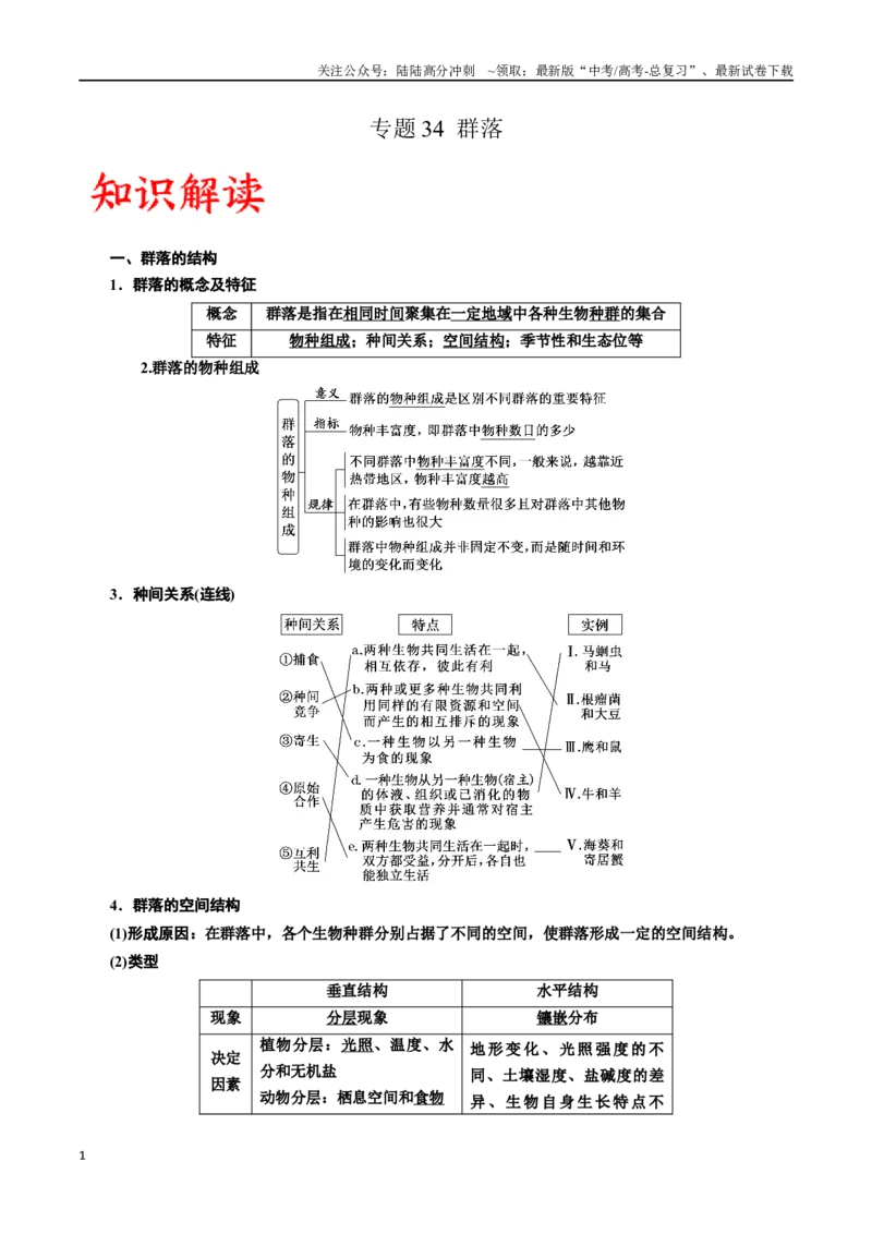 《专题34群落（解析版)_06-生物-高考总复习_一轮复习_2024年_2024年高考生物一轮复习重难点专项突破_资料》第1页预览