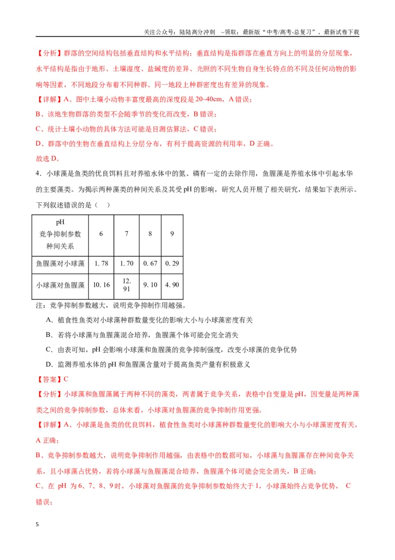 《专题34群落（解析版)_06-生物-高考总复习_一轮复习_2024年_2024年高考生物一轮复习重难点专项突破_资料》第5页预览