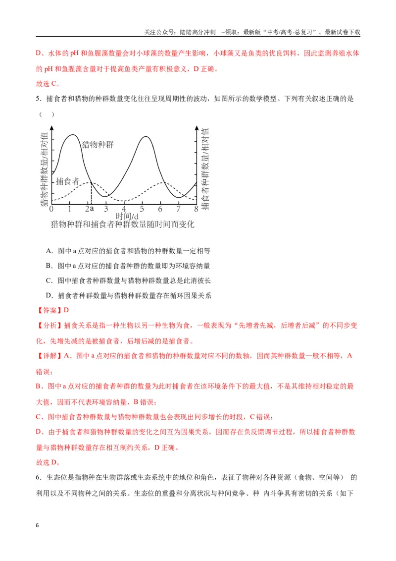 《专题34群落（解析版)_06-生物-高考总复习_一轮复习_2024年_2024年高考生物一轮复习重难点专项突破_资料》第6页预览