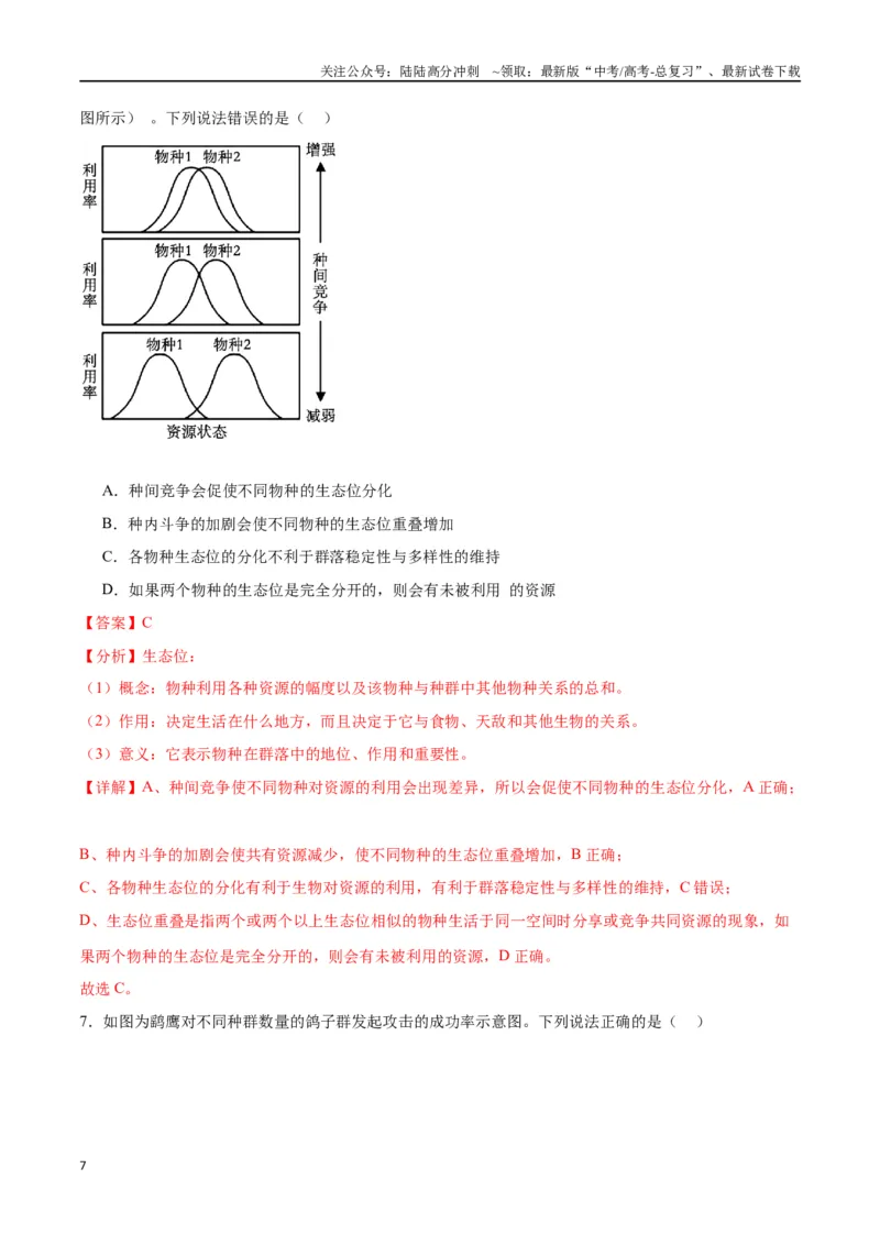 《专题34群落（解析版)_06-生物-高考总复习_一轮复习_2024年_2024年高考生物一轮复习重难点专项突破_资料》第7页预览