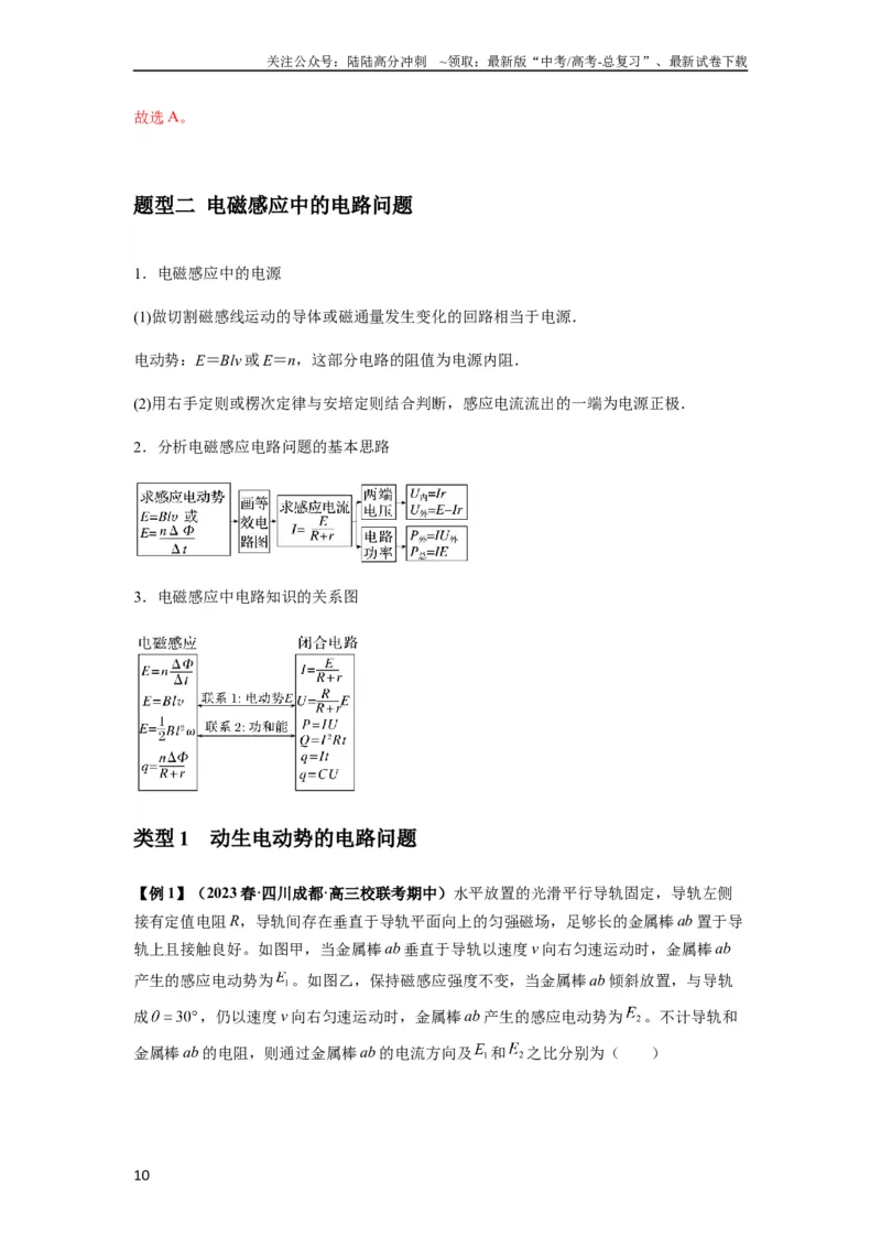 《专题28电磁感应综合问题（解析版）_04-物理-高考总复习_一轮复习_2024年_2024年高考物理一轮复习热点题型归类训练重点提升_2024版》第10页预览
