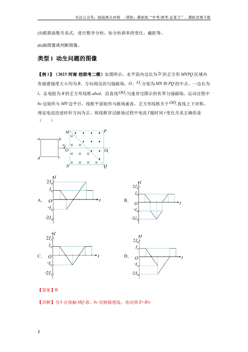 《专题28电磁感应综合问题（解析版）_04-物理-高考总复习_一轮复习_2024年_2024年高考物理一轮复习热点题型归类训练重点提升_2024版》第2页预览
