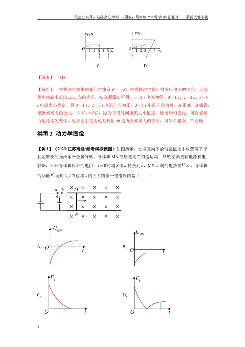《专题28电磁感应综合问题（解析版）_04-物理-高考总复习_一轮复习_2024年_2024年高考物理一轮复习热点题型归类训练重点提升_2024版》第7页预览