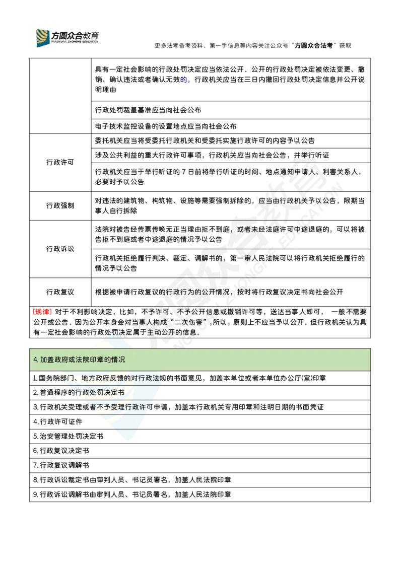 《李佳-行政法必考细节总结_2026法考客观_众-H_李佳-行政法必考细节总结》第2页预览