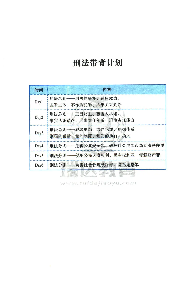 《2026速记宝典--刑法_2026法考客观_瑞-D_7速记宝典》第2页预览