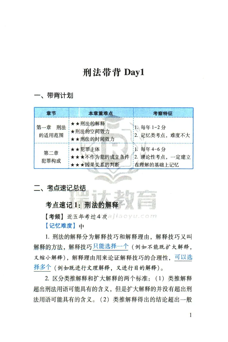 《2026速记宝典--刑法_2026法考客观_瑞-D_7速记宝典》第3页预览