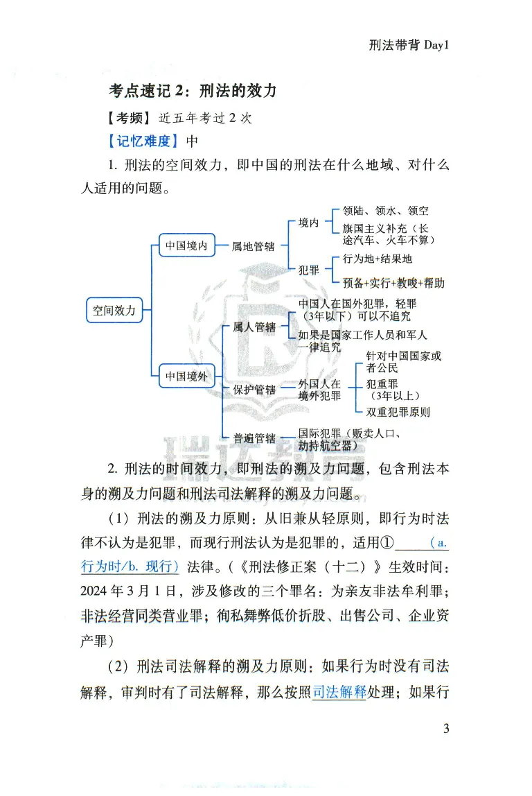 《2026速记宝典--刑法_2026法考客观_瑞-D_7速记宝典》第5页预览