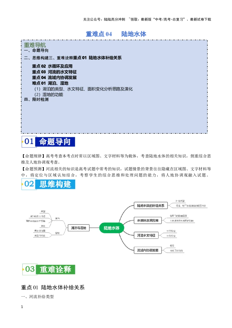 《重难点04陆地水体-（新高考专用）（学生版）_07-地理-高考总复习_专项复习_2024年_2024年高考地理热点·重点·难点专练（新高考专用）》第1页预览