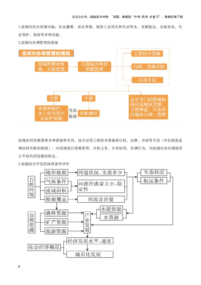《重难点04陆地水体-（新高考专用）（学生版）_07-地理-高考总复习_专项复习_2024年_2024年高考地理热点·重点·难点专练（新高考专用）》第8页预览