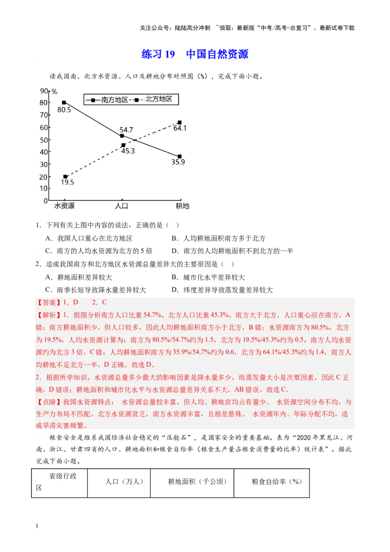 《练习19中国自然资源-（全国通用）（解析版）_07-地理-高考总复习_专项复习_2024年_2024年高考区域地理总复习世界地理中国地理课件练习题_资料》第1页预览