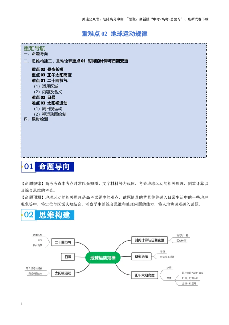 《重难点02地球运动规律-（新高考专用）（学生版）_07-地理-高考总复习_专项复习_2024年_2024年高考地理热点·重点·难点专练（新高考专用）》第1页预览
