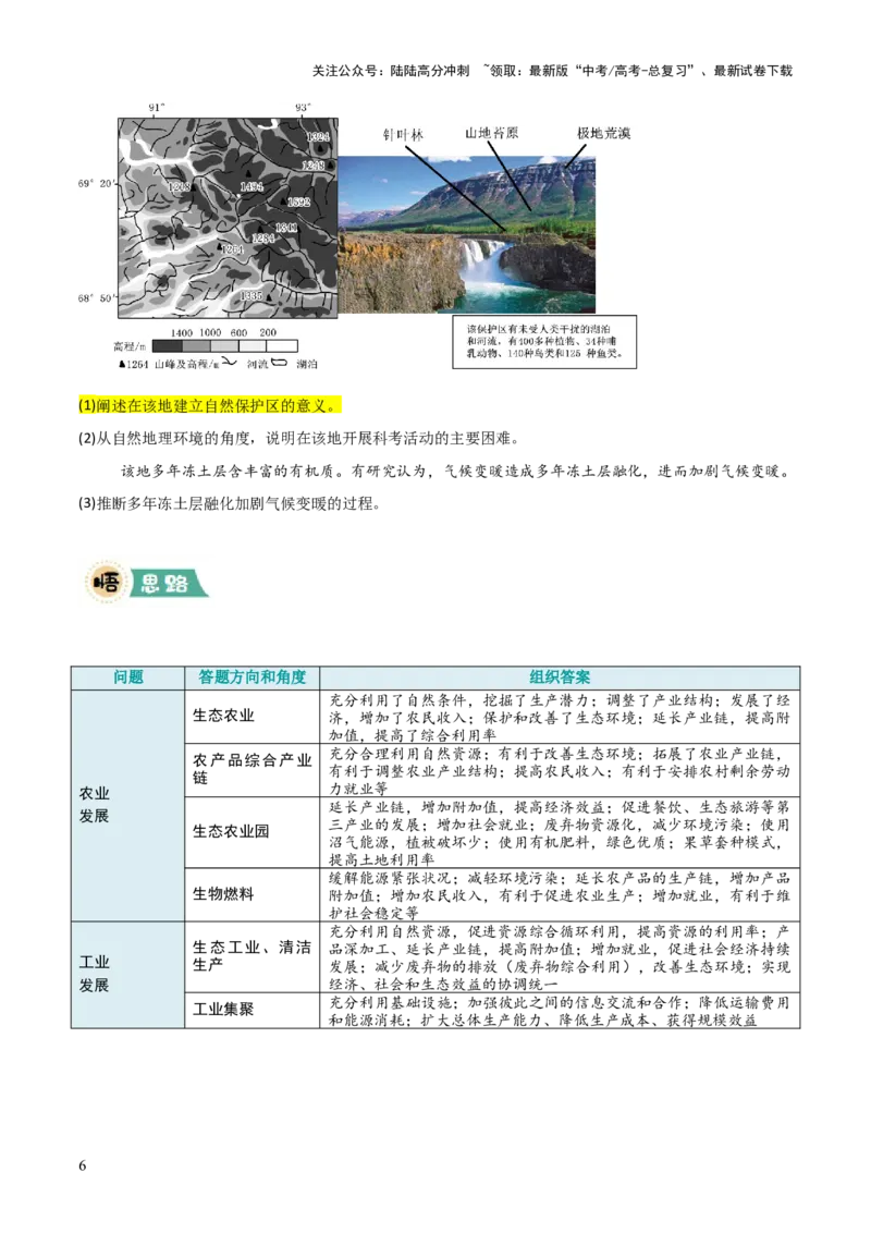 《题型04影响意义类（原卷版）_07-地理-高考总复习_三轮冲刺_大题精做冲刺2025年高考地理大题突破+限时集训（新高考通用）》第6页预览