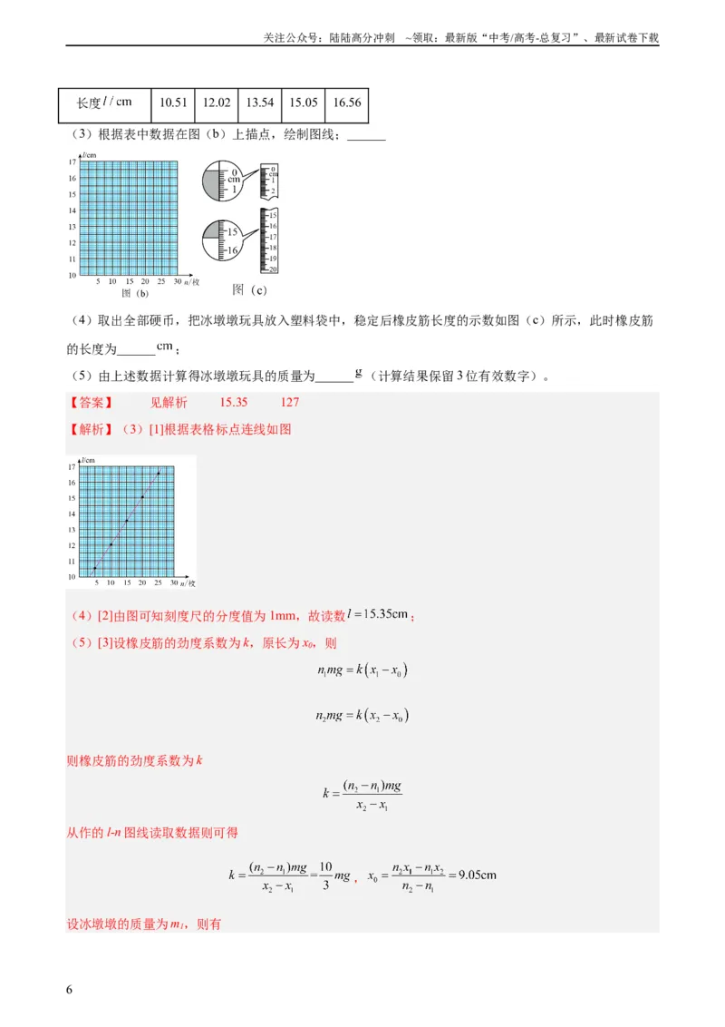 《专题71实验二：力的平行四边形定则和测量动摩擦因数（教师版）（全国通用）_04-物理-高考总复习_专项复习_2024年_十年（2014-2023）高考物理真题分项汇编（全国通用）》第6页预览