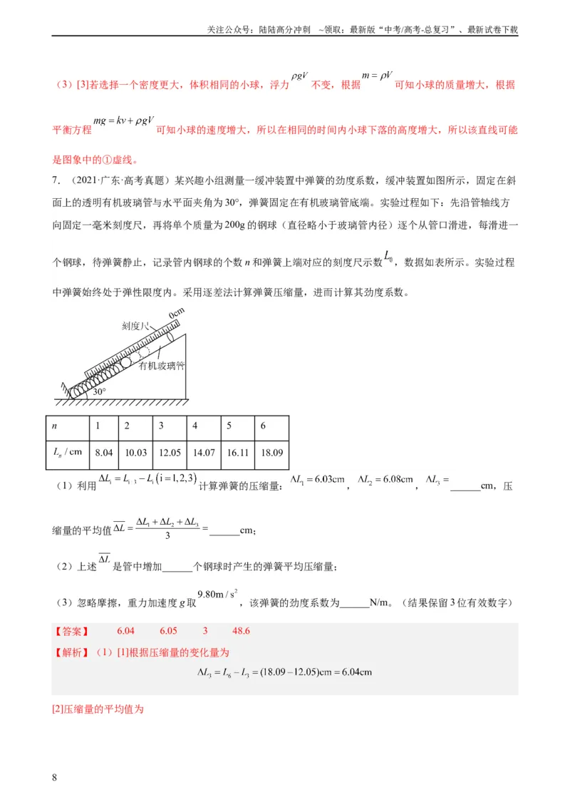 《专题71实验二：力的平行四边形定则和测量动摩擦因数（教师版）（全国通用）_04-物理-高考总复习_专项复习_2024年_十年（2014-2023）高考物理真题分项汇编（全国通用）》第8页预览