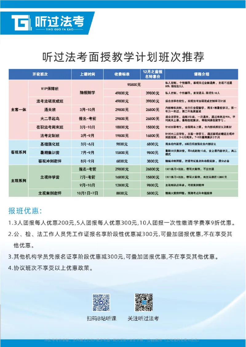 《2026法考客观题听过包——邓金华商经精讲_2026法考客观_听-G_听过-邓金华商经法视频+讲义_364》第3页预览