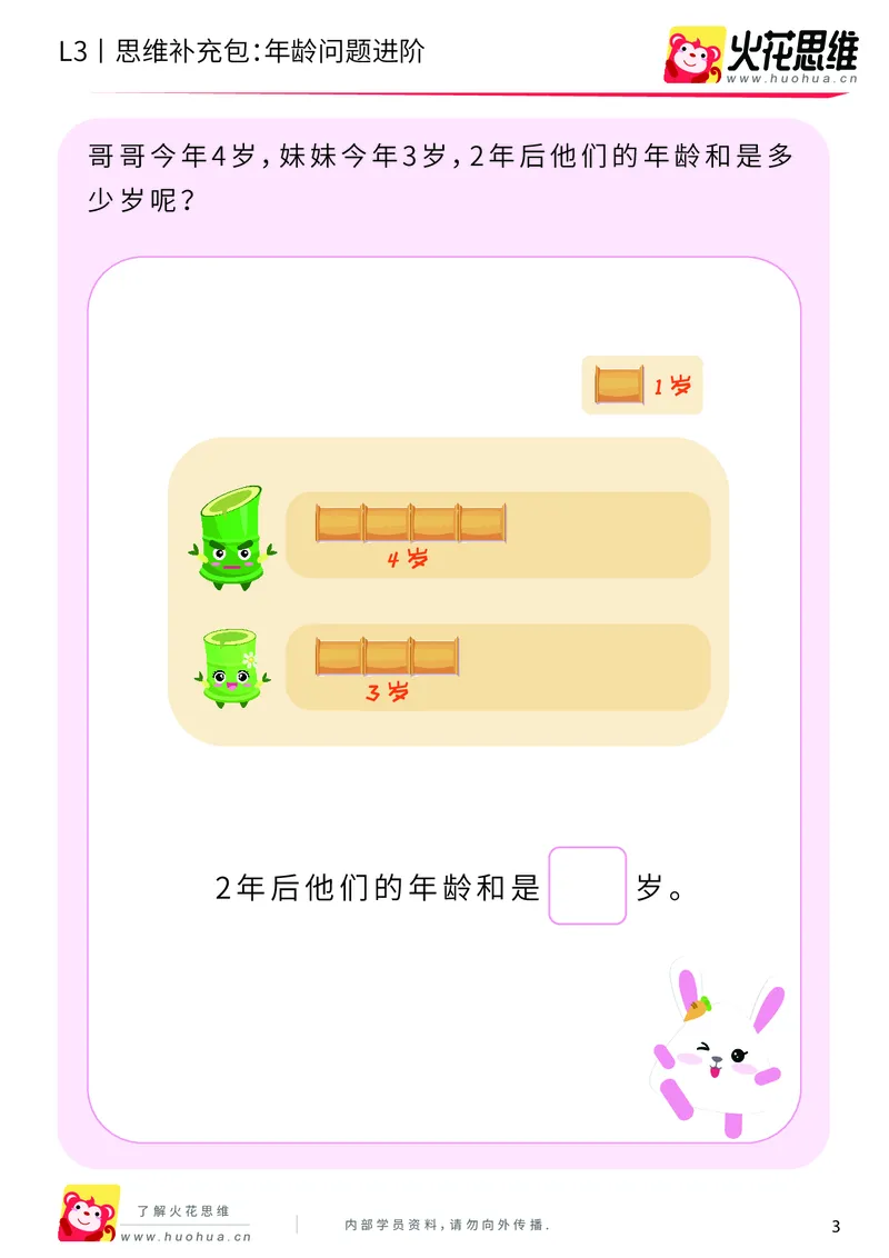 《第15专题_经典应用题启蒙_年龄问题进阶_基础巩固包_202002182252471_（G1450)火花思维幼小衔接及L1-L5_L3完结_L3完结AI_05完结AI41-88_补充资料练习册_15经典应用题启蒙》第3页预览