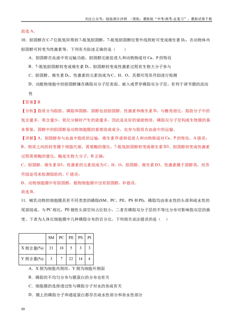 《专题5细胞膜和细胞核（解析版)_06-生物-高考总复习_一轮复习_2024年_2024年高考生物一轮复习重难点专项突破_资料》第10页预览