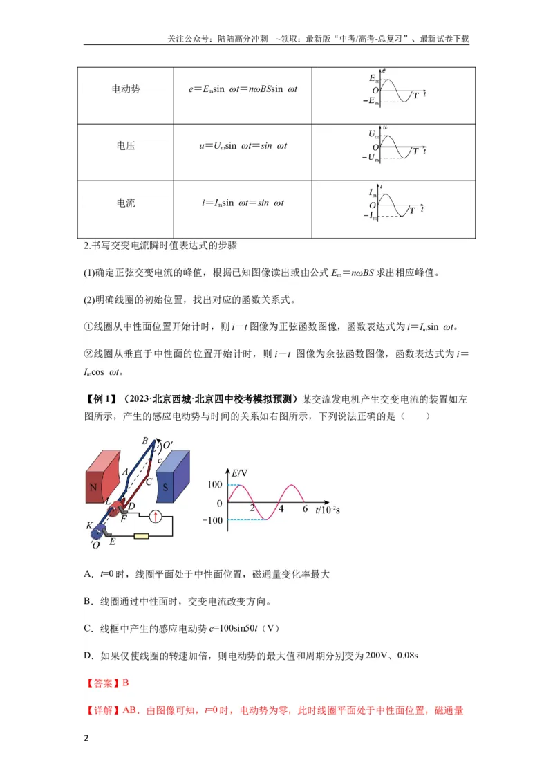 《专题30交变电流与变压器（解析版）_04-物理-高考总复习_一轮复习_2024年_2024年高考物理一轮复习热点题型归类训练重点提升_2023版》第2页预览