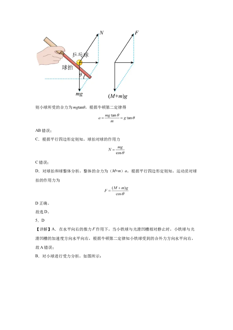 《专题33a=gtanθ模型专项训练_04-物理-高考总复习_一轮复习_2026年-物理高考一轮复习_112026年高考物理一轮复习模型专题总结训练（全国）》第10页预览