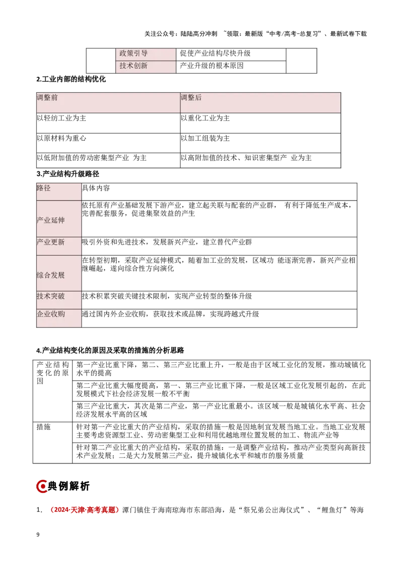 《重难点10工业、服务业与产业结构的变化（教师版）_07-地理-高考总复习_专项复习_2025年_2025年高考地理重难点讲义专练（新高考通用）》第9页预览