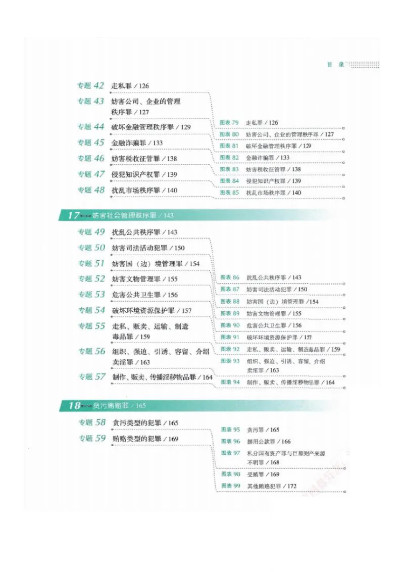 《背诵卷-刑法-刘凤科_2026法考客观_厚-D_背诵卷》第10页预览