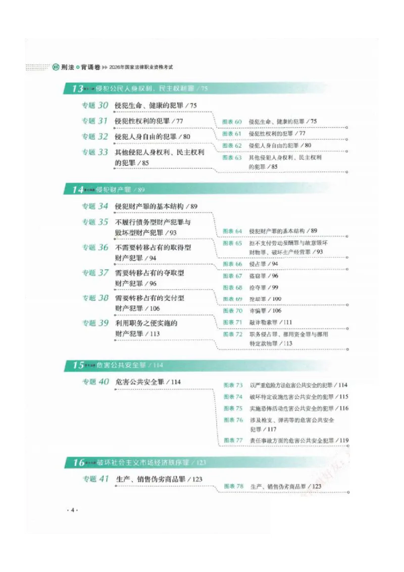 《背诵卷-刑法-刘凤科_2026法考客观_厚-D_背诵卷》第9页预览
