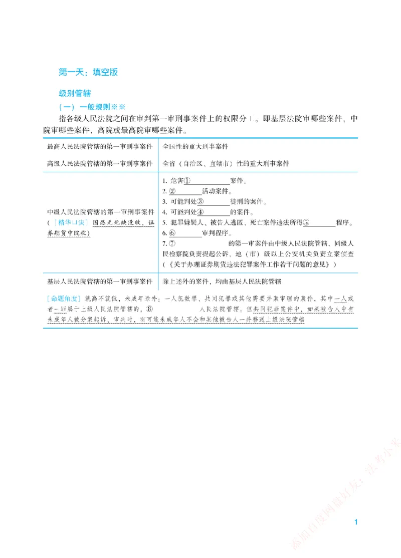 《每日知识点填空汇总-刑诉法（填空版）_2026法考客观_众-H_0026ZH每日知识点填空汇总（八科全）》第1页预览