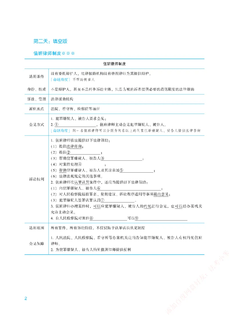 《每日知识点填空汇总-刑诉法（填空版）_2026法考客观_众-H_0026ZH每日知识点填空汇总（八科全）》第2页预览