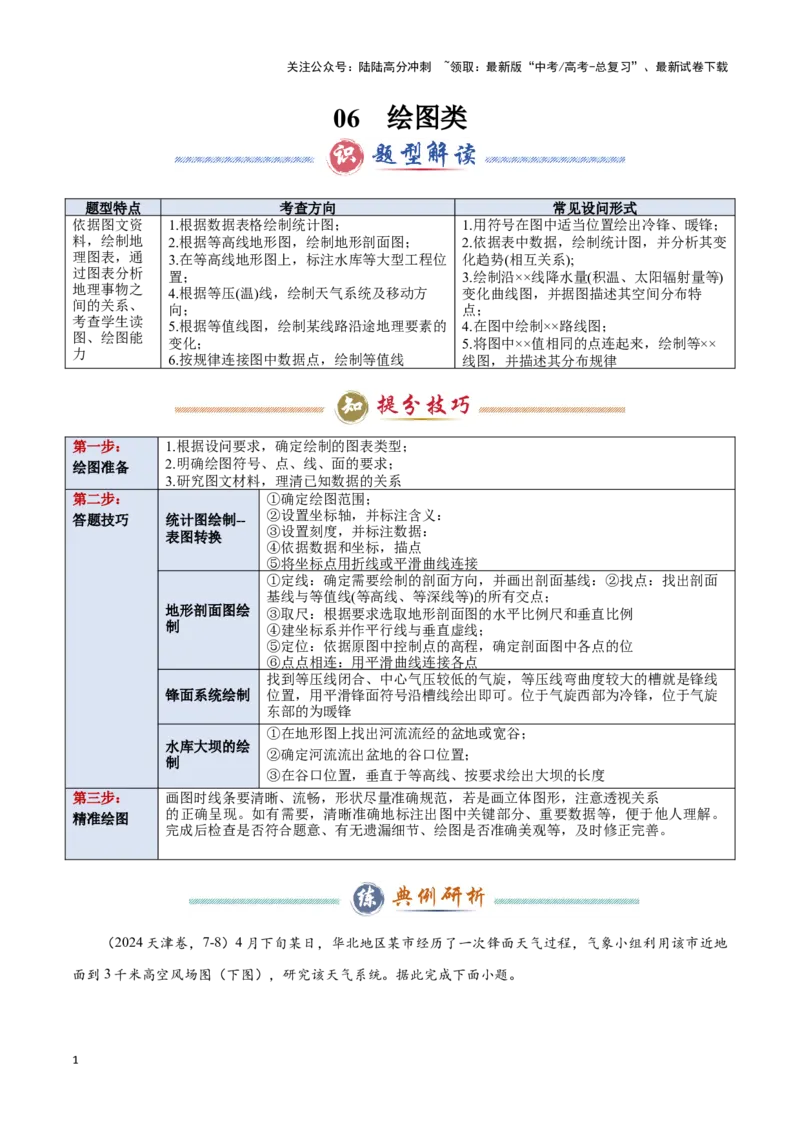 《题型06绘图类（答题模版）-（原卷版）_07-地理-高考总复习_专项复习_2025年_2025年高考地理答题技巧与答题模板（全国通用）》第1页预览
