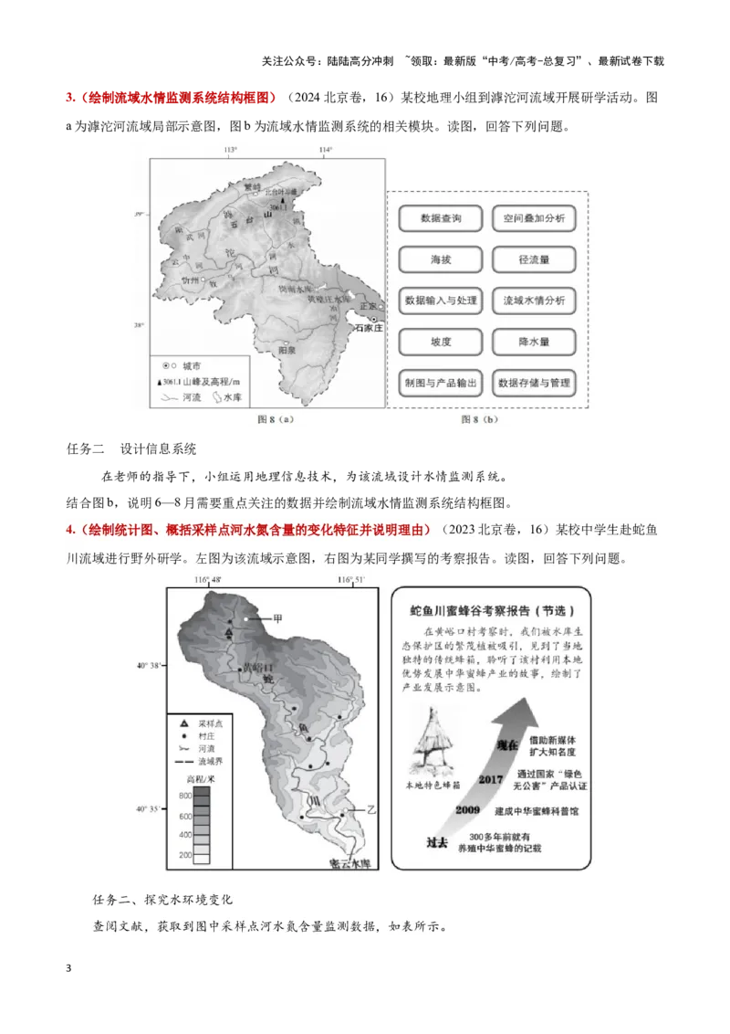 《题型06绘图类（答题模版）-（原卷版）_07-地理-高考总复习_专项复习_2025年_2025年高考地理答题技巧与答题模板（全国通用）》第3页预览