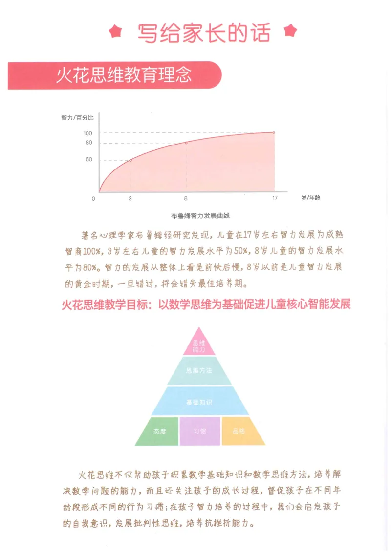 《火花秘籍_（G1450)火花思维幼小衔接及L1-L5_L5(七大专题完结)_第04专题《算式残图》_火花秘笈PDF及课后作业讲解》第3页预览