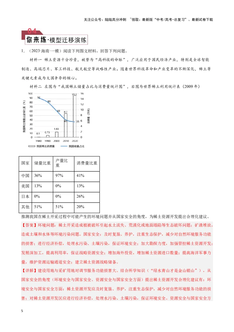 《题型11资源、环境与国家安全（答题模版）（解析版）_07-地理-高考总复习_专项复习_2024年_2024年高考地理答题技巧与模板构建》第5页预览
