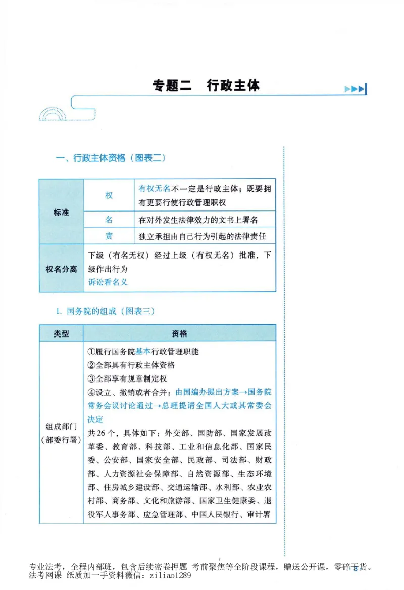 《客观精粹-行政法-徐金桂_2026法考客观_瑞-D_8精粹（背诵）》第10页预览
