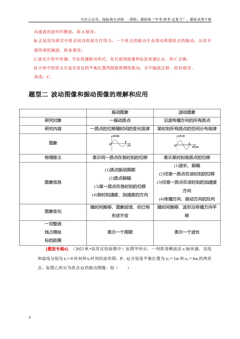 《专题32机械波（解析版）_04-物理-高考总复习_专项复习_2024年_2024高考物理热点知识清单题型讲练高考复习全国通用_资料》第3页预览