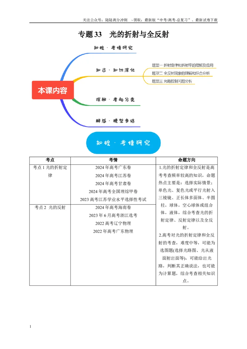 《专题33光的折射与全反射（解析版）_04-物理-高考总复习_专项复习_2025年_2025新版高考物理复习知识点梳理加题型归纳原卷加解析_资料》第1页预览