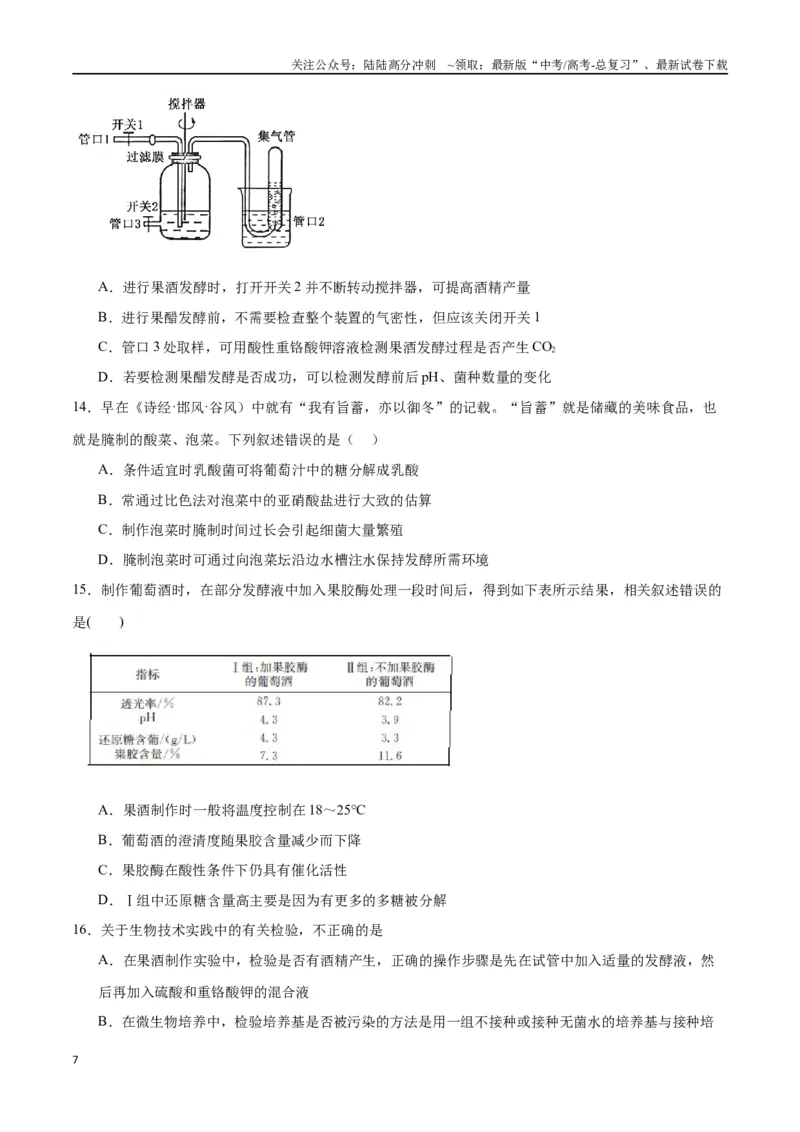 《专题38传统发酵技术和发酵工程的应用（原卷版）_06-生物-高考总复习_一轮复习_2024年_2024年高考生物一轮复习重难点专项突破_资料》第7页预览