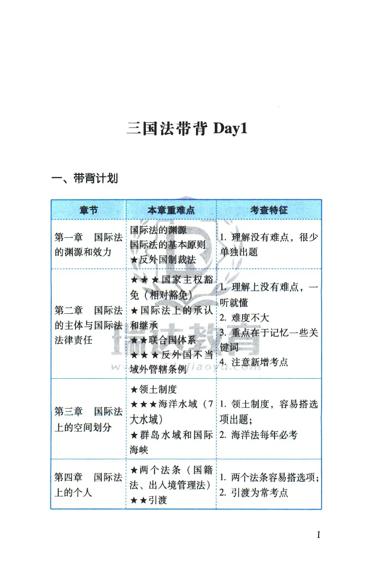 《2026速记宝典--三国法_2026法考客观_瑞-D_7速记宝典》第3页预览