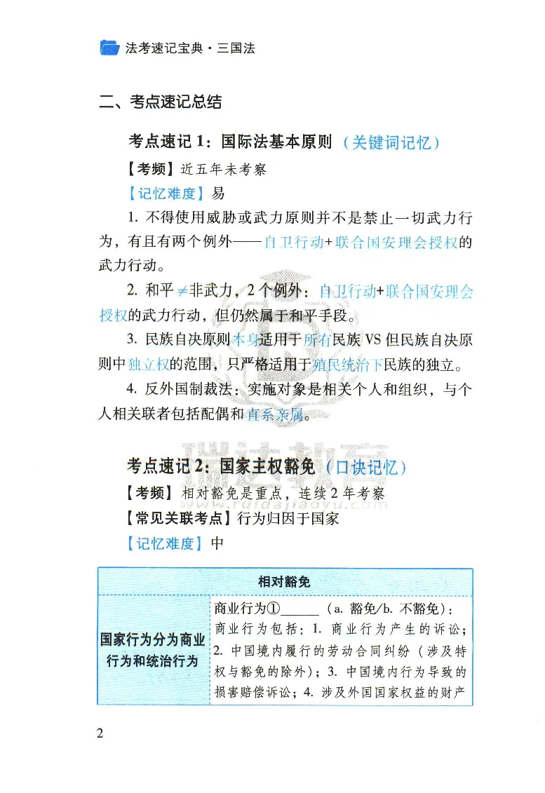 《2026速记宝典--三国法_2026法考客观_瑞-D_7速记宝典》第4页预览