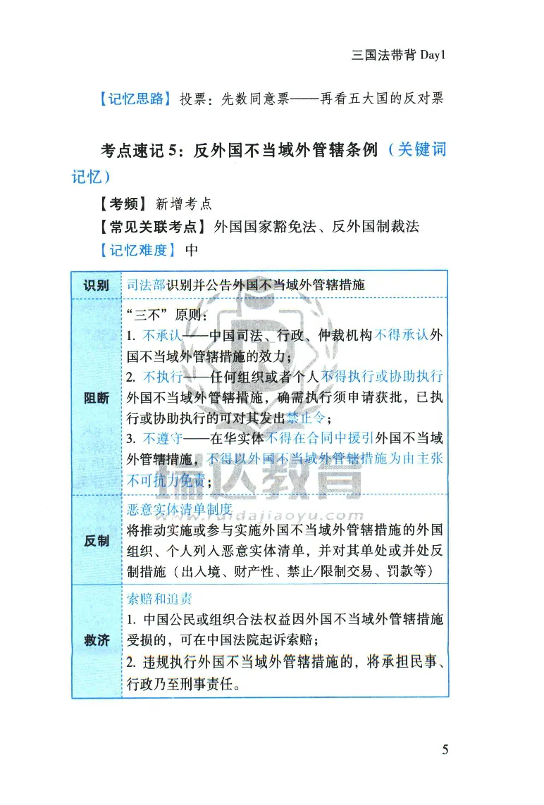 《2026速记宝典--三国法_2026法考客观_瑞-D_7速记宝典》第7页预览