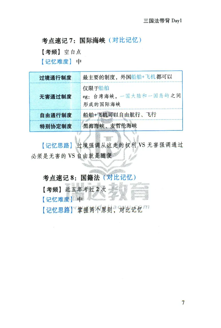 《2026速记宝典--三国法_2026法考客观_瑞-D_7速记宝典》第9页预览