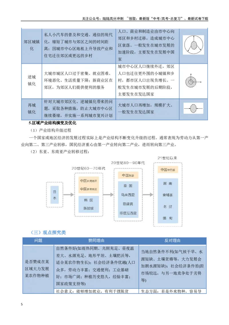 《考前冲刺——非选择题压轴特训02（教师版）_07-地理-高考总复习_二轮复习_2025年_2025年高考地理二轮热点题型归纳与变式演练（新高考通用）》第5页预览